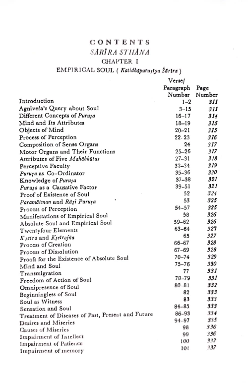 Charaka Samhita(Sarira Sthana)